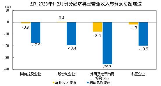 百度搜索模式怎么改变