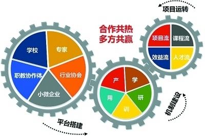 百度搜索引擎怎么设置主页
